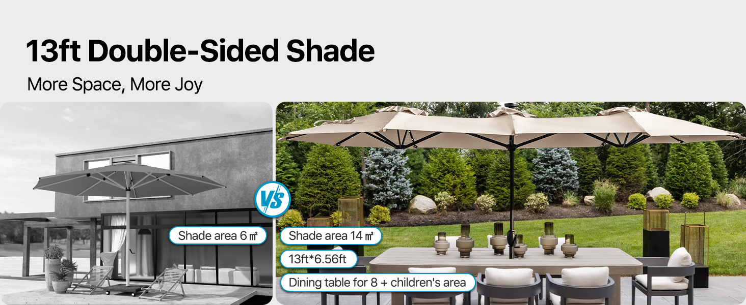 13ft Patio Umbrellas with LED Lights