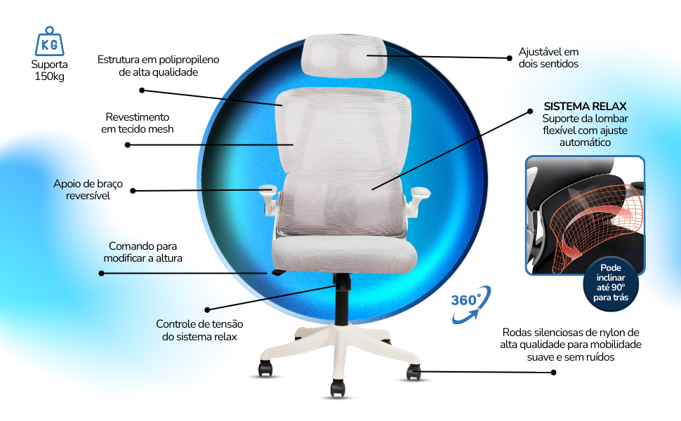 Cadeira Secretaria, Diretor, Exetutiva, Home Office