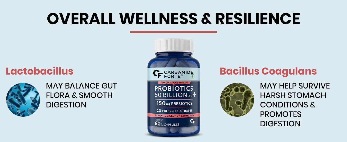 Probiotics Gut health