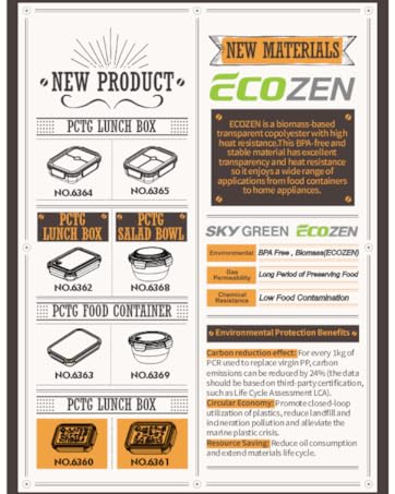 SK ECOZEN PCTG NEW PRODUCTS COMING SOON