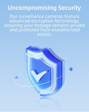 Uncompromising Security