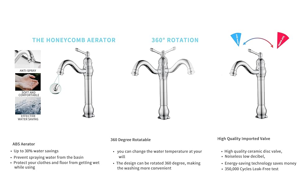 GGStudy 360° Swivel Chrome Single Handle One Hole Bathroom Sink Faucet