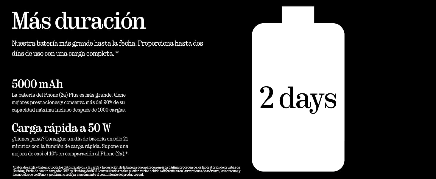 Nothing Phone 2a Plus Móvile libre