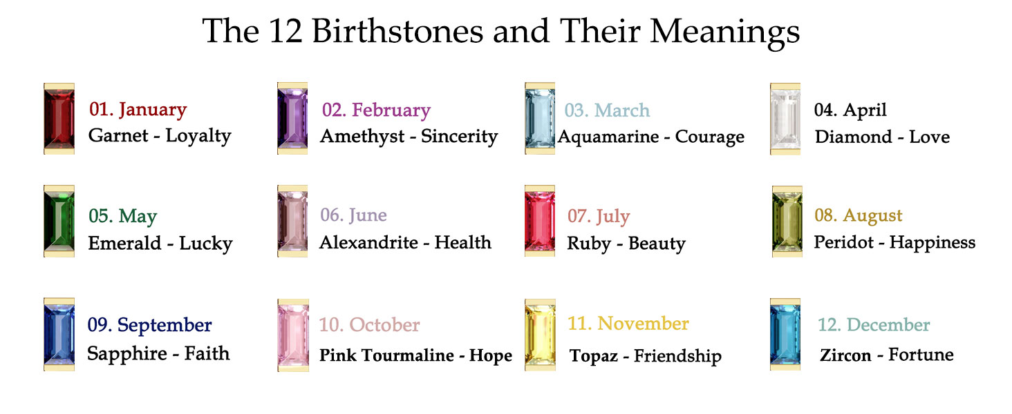 The birthstone ring will bring good luck, choose one for yourself or the one you love.