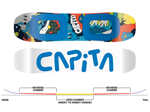 Amazon.com : CAPiTA Micro Mini Snowboard, 90cm : Sports & Outdoors