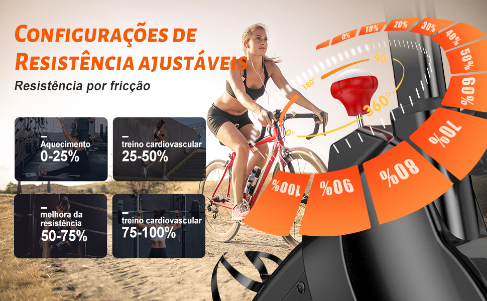 Bicicleta ergométrica