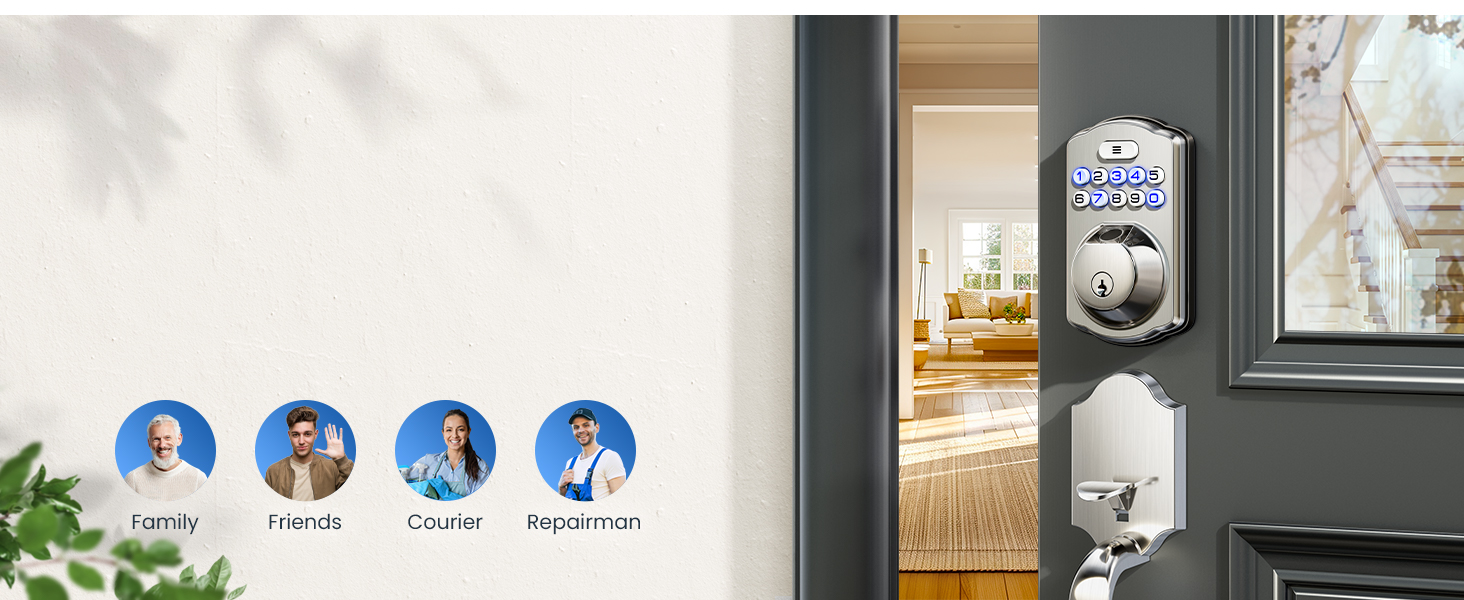 Clavier avec code PIN personnalisable