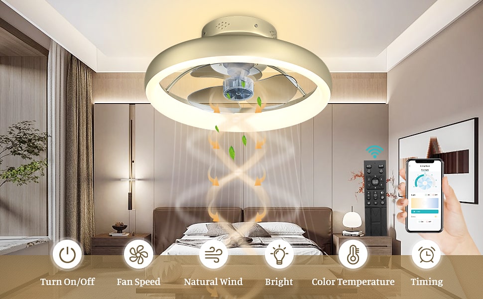 Chriari Low Profile Ceiling Fans with Lights and Remote Control, 16