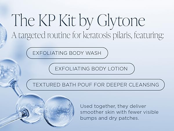 Glytone kit