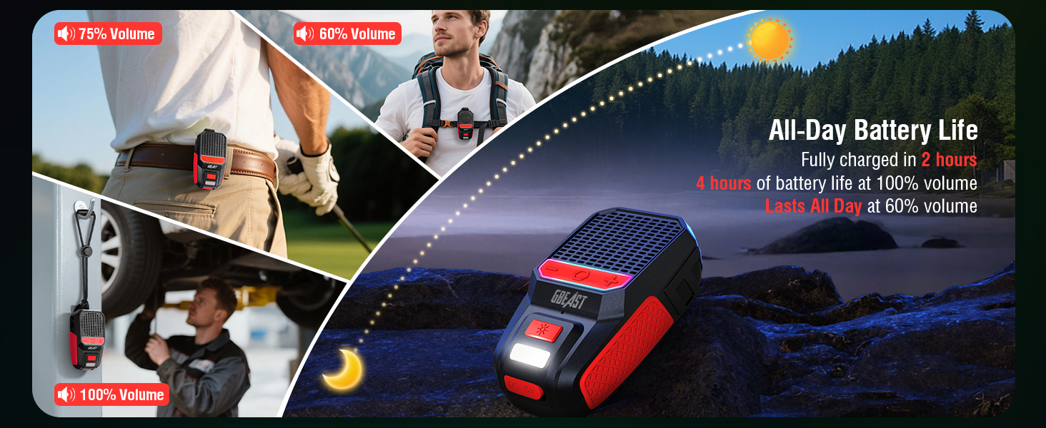 Wearable Bluetooth Speaker