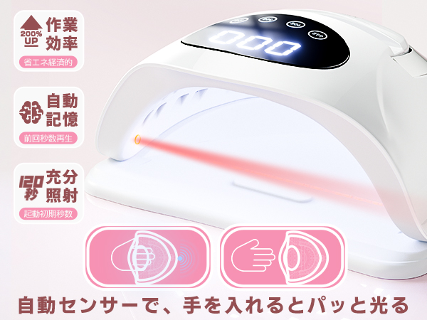 Amazon.co.jp: ジェルネイル ライト ネイルライト 【2025業界初