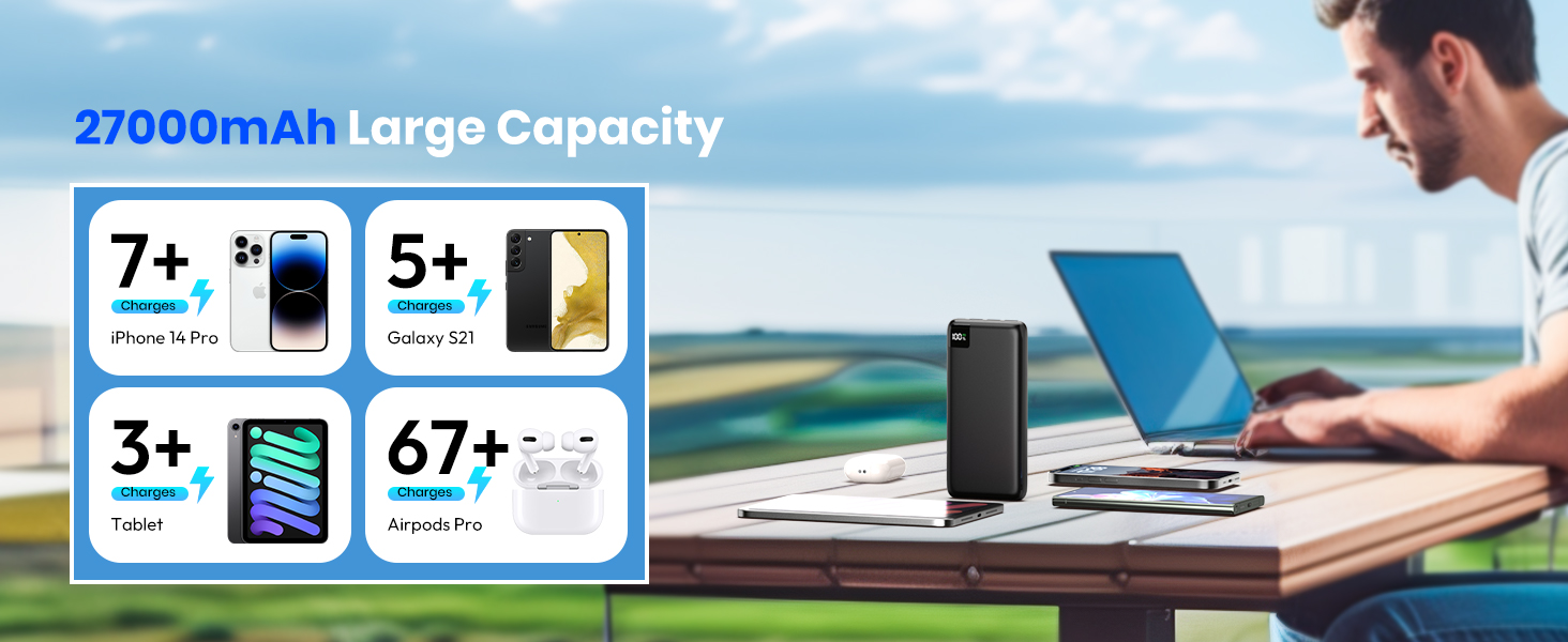 large capacity