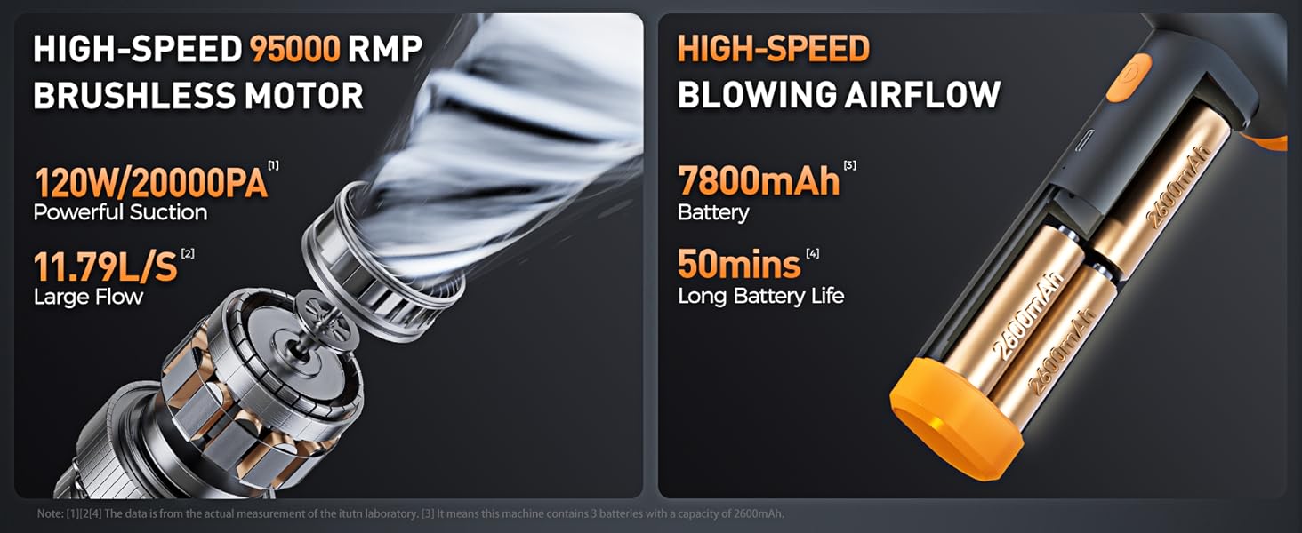car vacuum