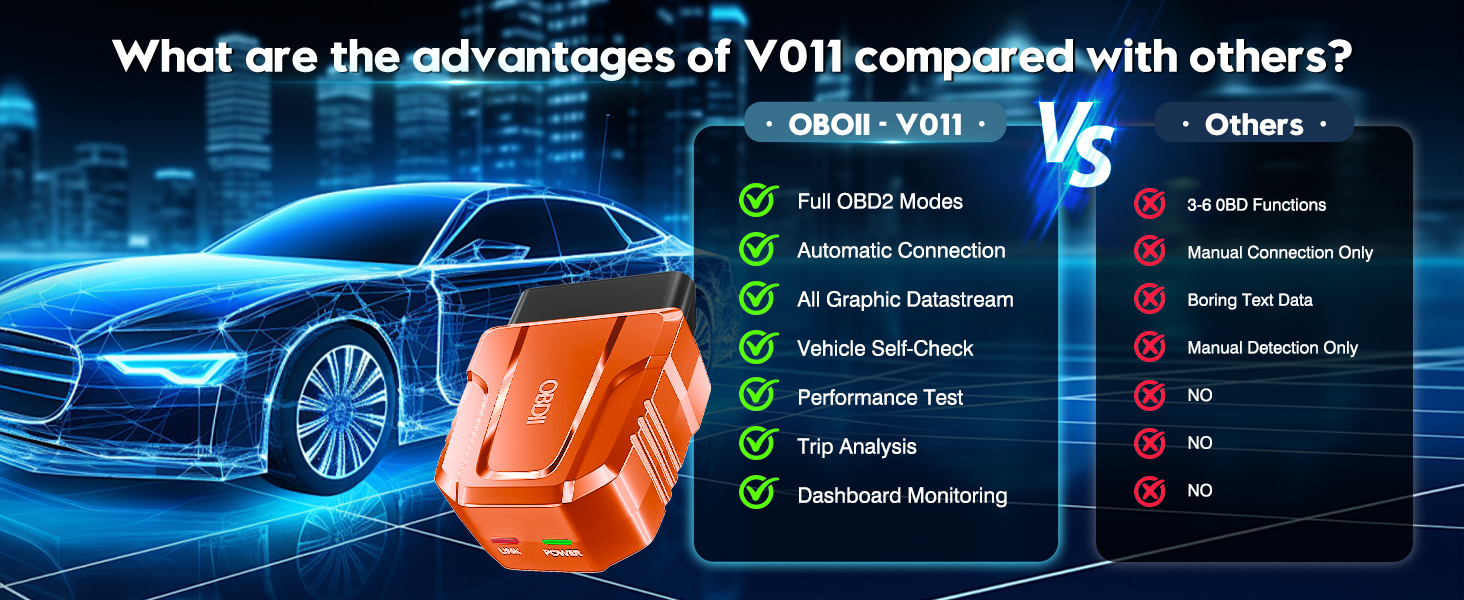 OBD2 Scanner Reader Bluetooth Wireless Auto Diagnostic Scan