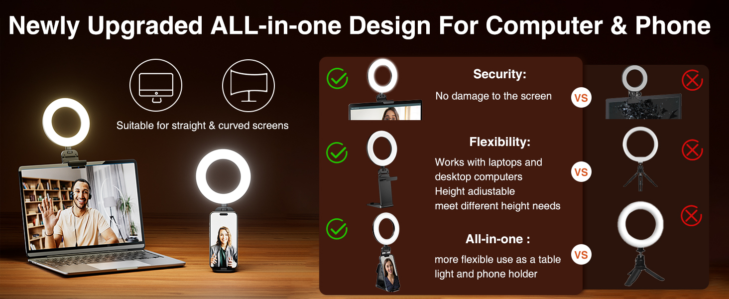 Amazon.com: Yarrashop Zoom Meeting Lighting, Computer Lighting for ...