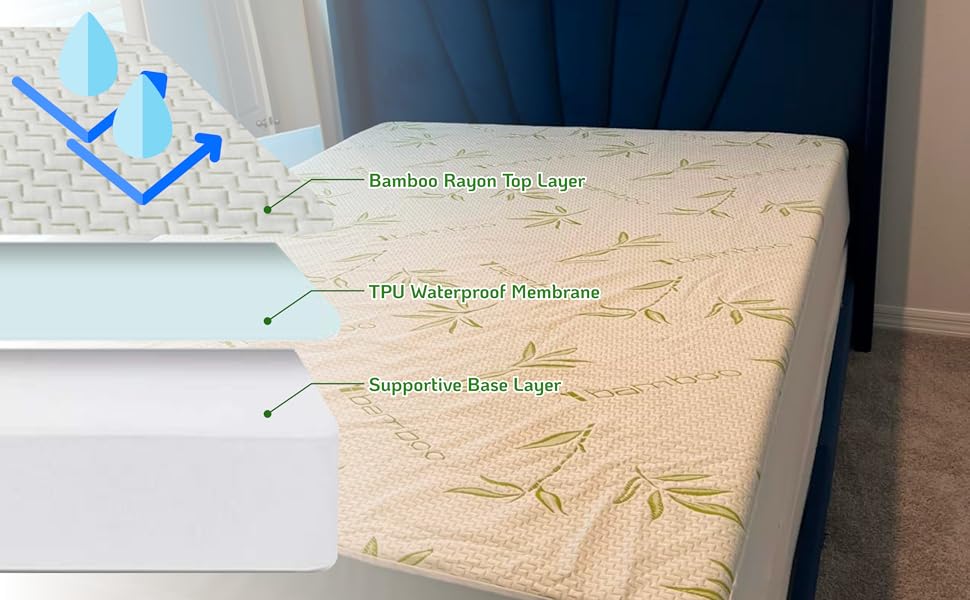TPU Waterproof Mattress Protector Full Size Bed with Zipper