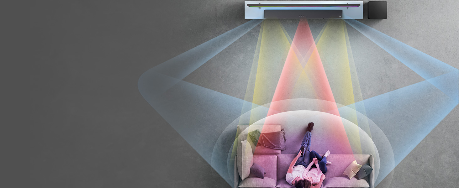 Ray Danz Technology with Acoustic Reflectors 