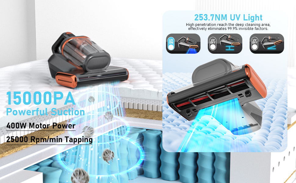 RocketCat Mattress Vacuum Cleaner, 15Kpa Powerful Suction Bed Vacuum Cleaner With Uv Ultrasonic High Heat Double Cup Washable Filter Bins Handheld Vacuums For Dust Pet Haircorded 2