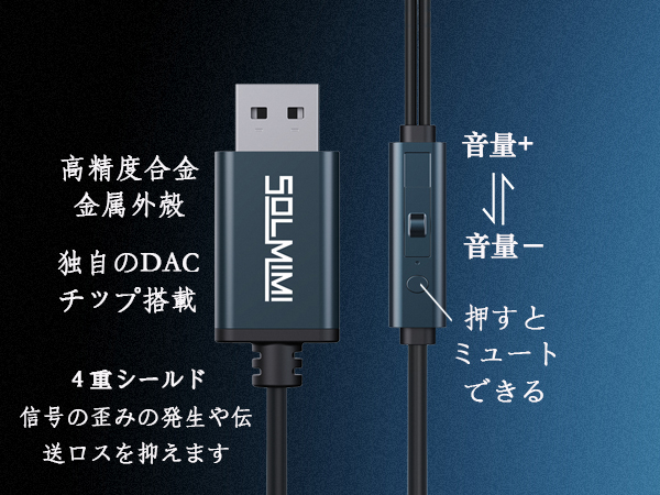 Amazon.co.jp: SOLMIMI 2M USB イヤホン pc マイク 付き イヤホン
