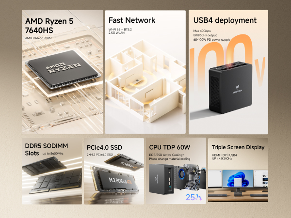 MINIS FORUM　UM760Slim　AMD Ryzen 5　ミニPC Minisforum UM760 SlimミニPC｜AMD Ryzen™ 5 7640HS