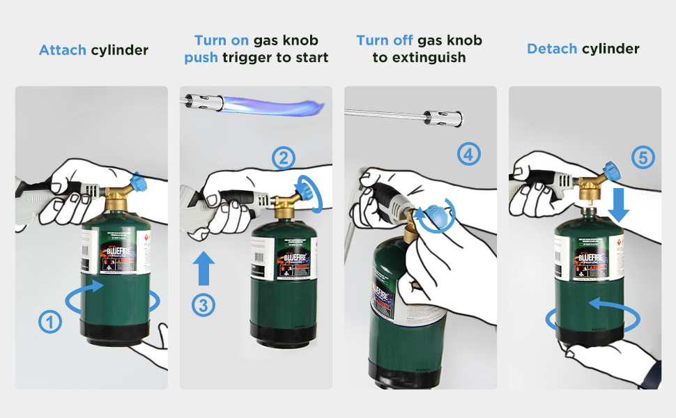 BLUEFIRE 35" Long Propane Weed Torch SelfIgniting Propane