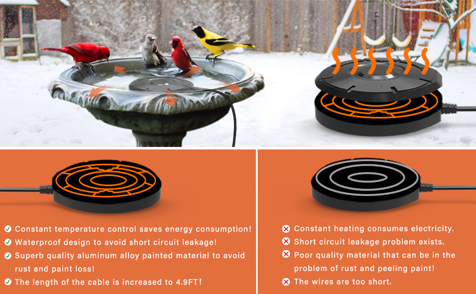 Cearktiy Bird Bath Heater,Birdbaths DeIcer,Birdbath Water