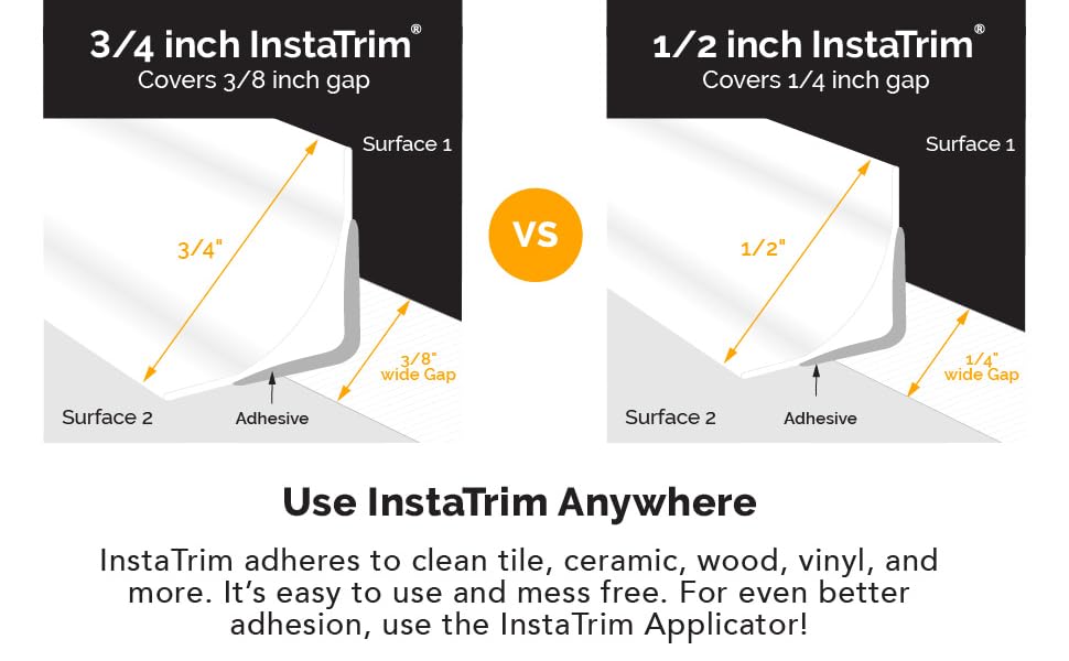 InstaTrim SelfAdhesive Flexible Trim 2Pack of 10ft