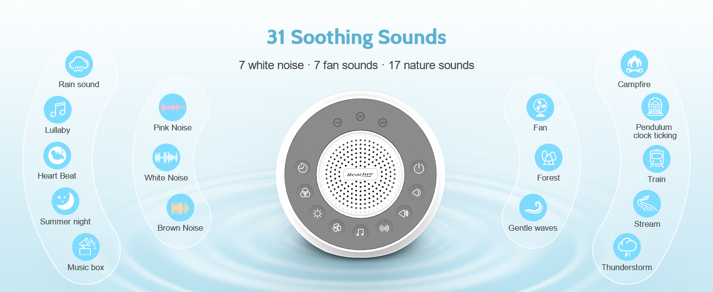 soothing sounds for sleeping, Brown/White/Pink noise, 7 different fan sounds,17 natural sounds
