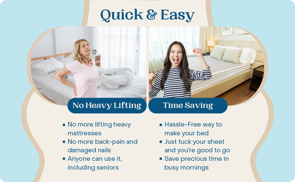 FeelAtHome Bed Sheet Holder Band Elastic Corner Band