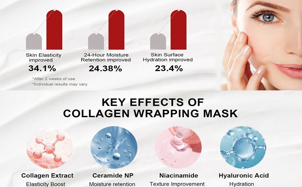Real Collagen Fit, Collagen Wrapping Mask, Collagens 670,000ppm, Peel Off Facial Mask for elasticity