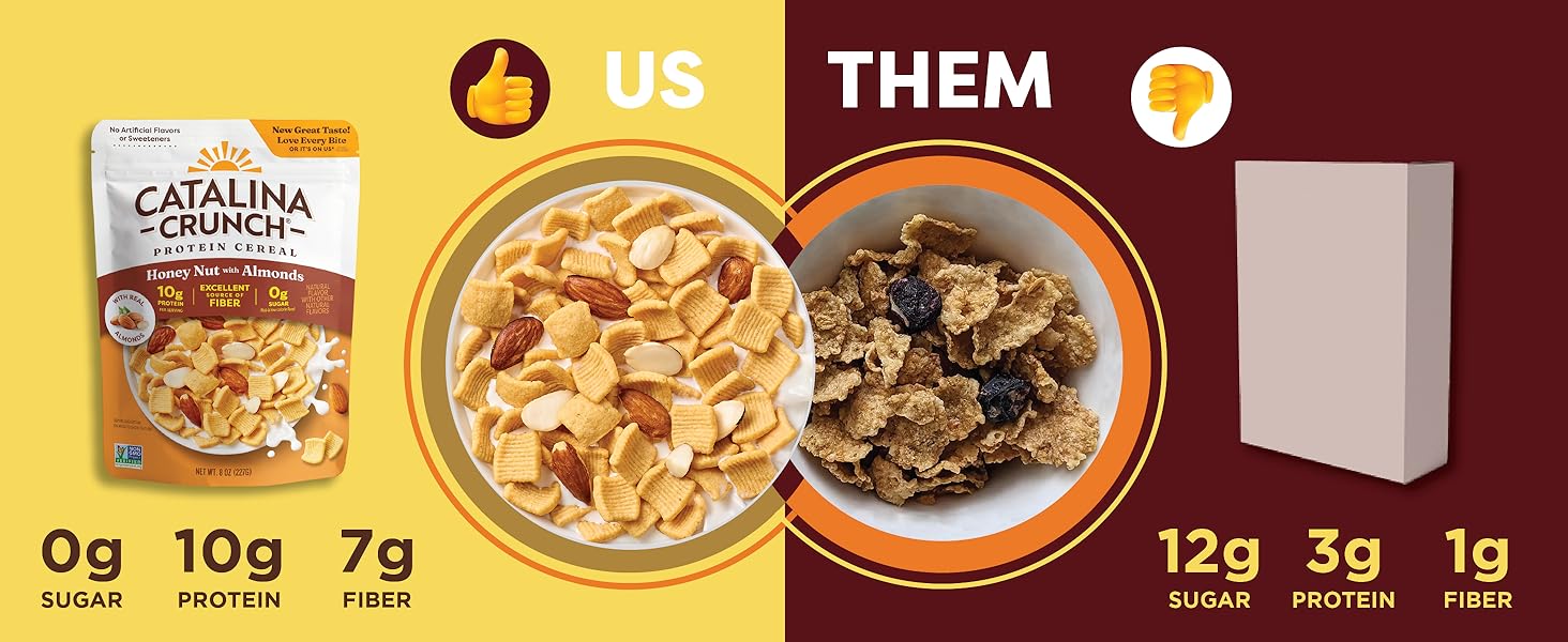 us vs them protein sugar