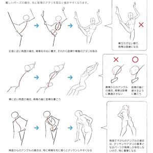 デジタルイラストの身体の描き方　マンガ　クリスタ　漫画　資料 デジタルイラストの身体の描き方 マンガ クリスタ 漫画 資料
