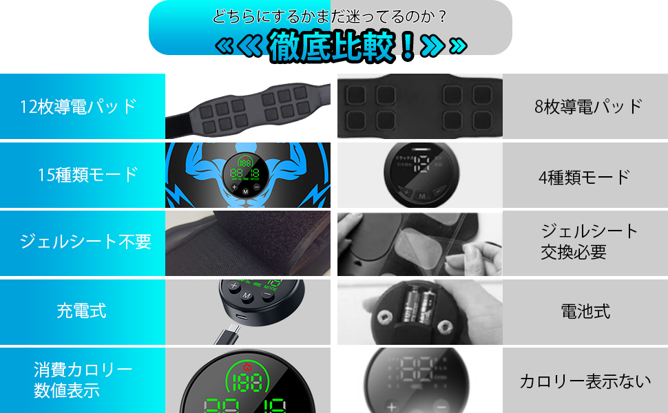 Amazon.co.jp EMS Abdominal Belt, Calories Burned Display, 2024