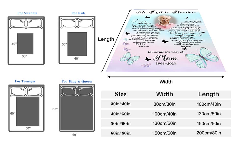 Custom Memorial Blankets with Photos for Loved Ones Lost
