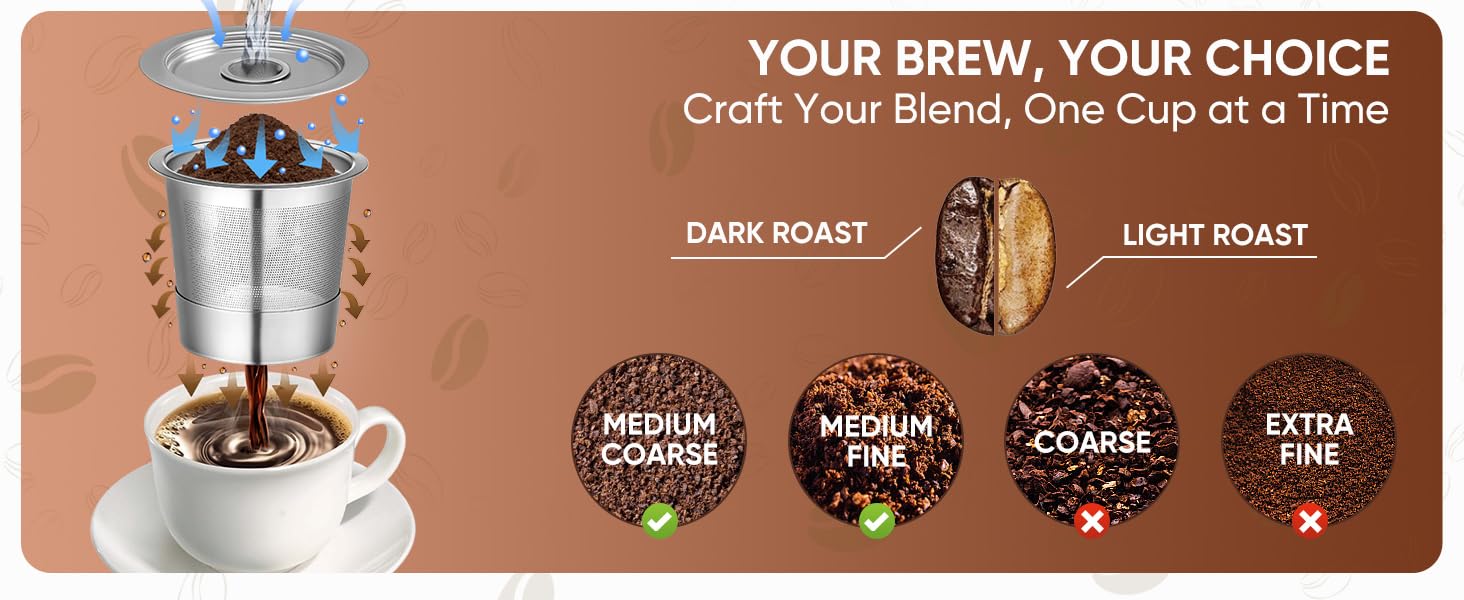 k cup reusable keurig refillable filter bpa free 2 pack coffee accessories stainless