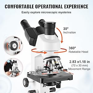 Il testo recita «COMODA ESPERIENZA OPERATIVA» e «Inclinazione di 30°», «Testa ruotabile a 360°», «2,83 x 1,18 nel raggio di movimento». Diagramma tecnico che mostra le funzioni di regolazione del microscopio.