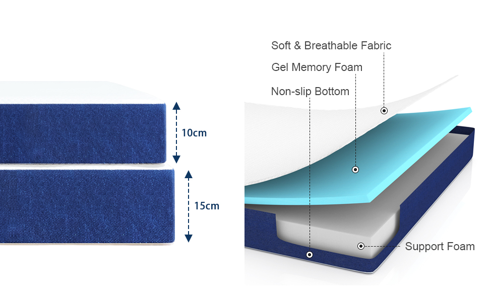 tri fold mattress foldable mattress bed travel mattress guest bed folding foldable mattress