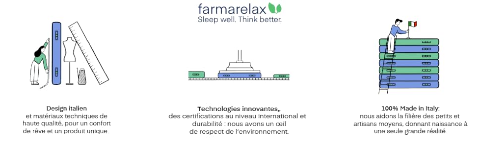Farmarelax Ecoroyal Matelas 140 X 200 Cm, H 16 Cm, Orthopédique, Livré Sous Vid... -Talamo Magasin dbd2831c aacf 4cf2 a077 868be9e49acb. CR0,46,988,306 PT0 SX970 V1