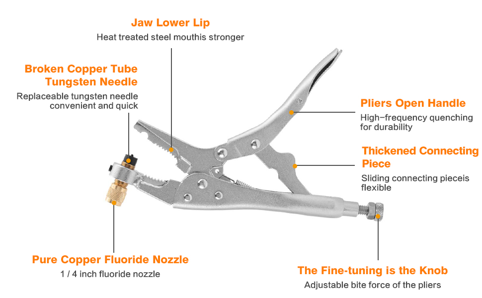 1pcs Refrigerant Recovery Pliers 1/4in SAE Interface Air Conditioner