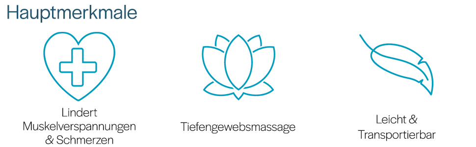 Foam Roller zur Massage von Triggerpunkten 