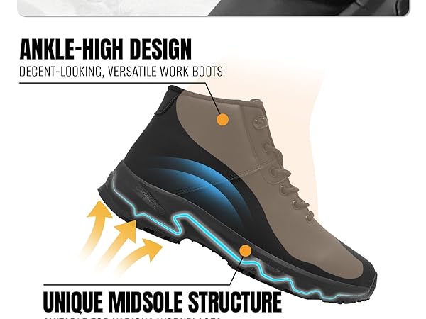 Non Slip Work Boots for Men Slip Resistant Shoes