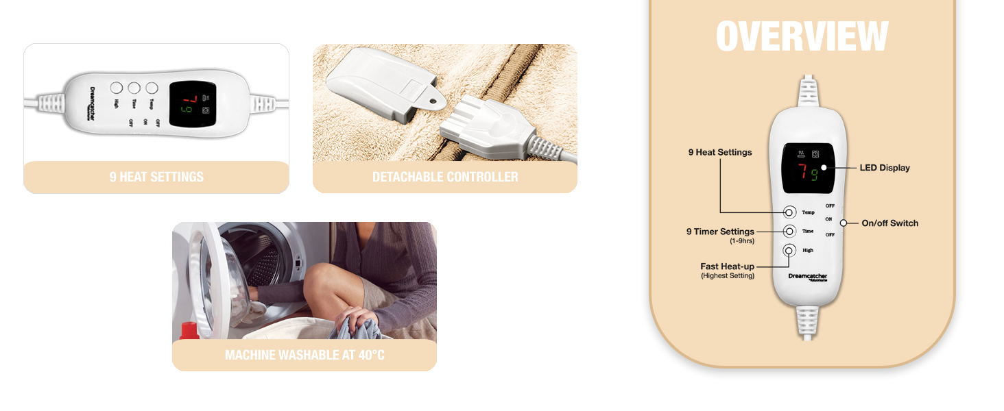 Dreamcatcher Electric Blanket Faux Fur Heated Throw Blanket, 160 x 130cm, Machine Washable, Soft