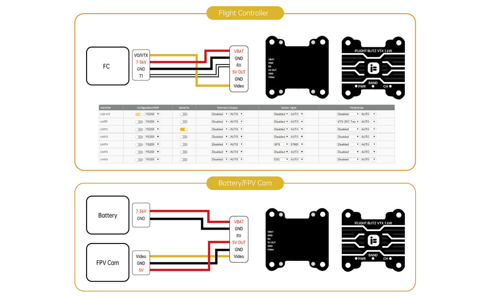 1600mw vtx