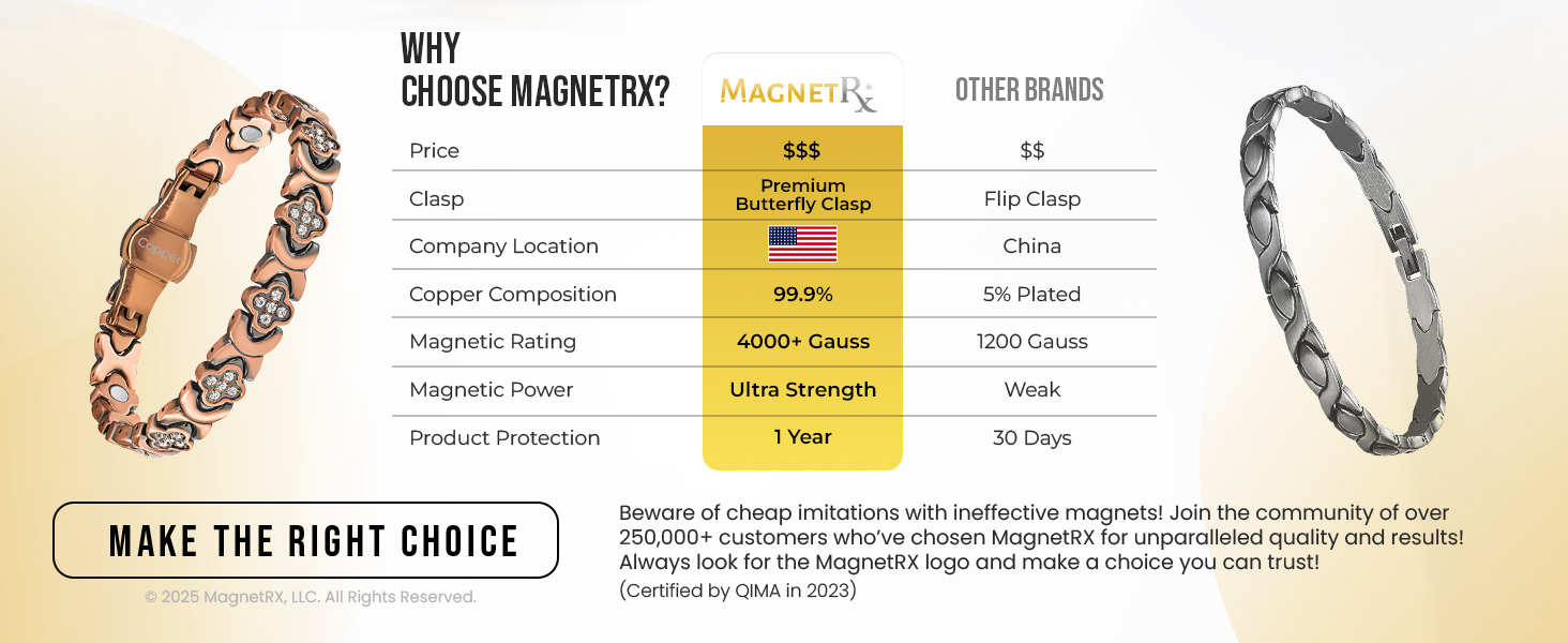 Women magnetic therapy bracelet for men