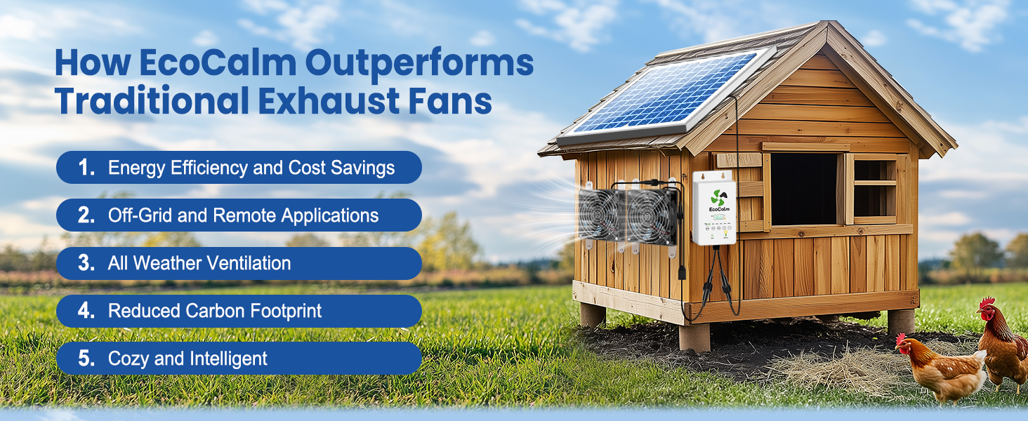 ecoCalm Solar Exhaust Fan