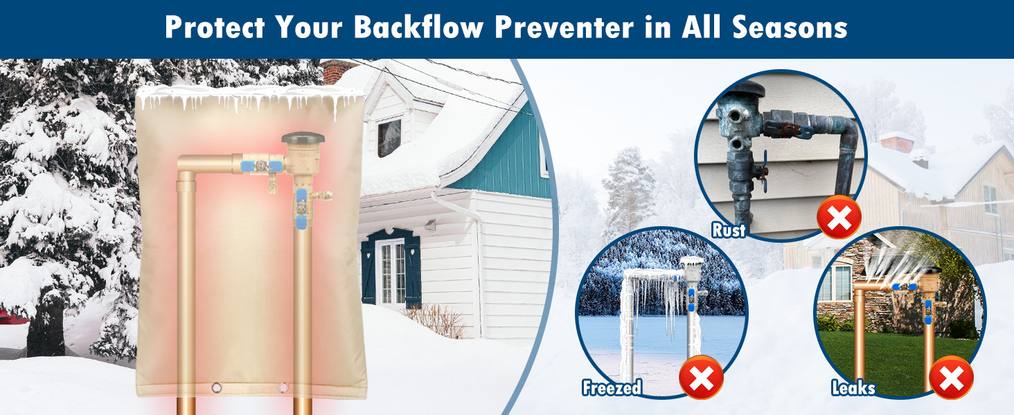 Backflow Preventer Insulation Cover (5°F), Actgan 24"X24" 5