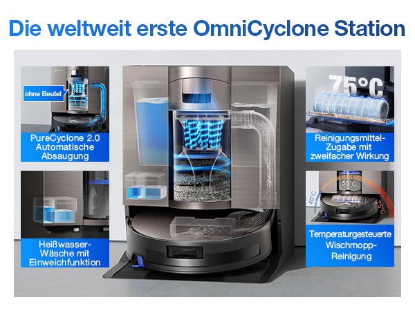Der Text lautet „Die weltweit erste Onlinecyclone Station“. Bilderserie, die ein technologisches Gerät oder eine Station mit blauer Beleuchtung und digitalen Displays zeigt.