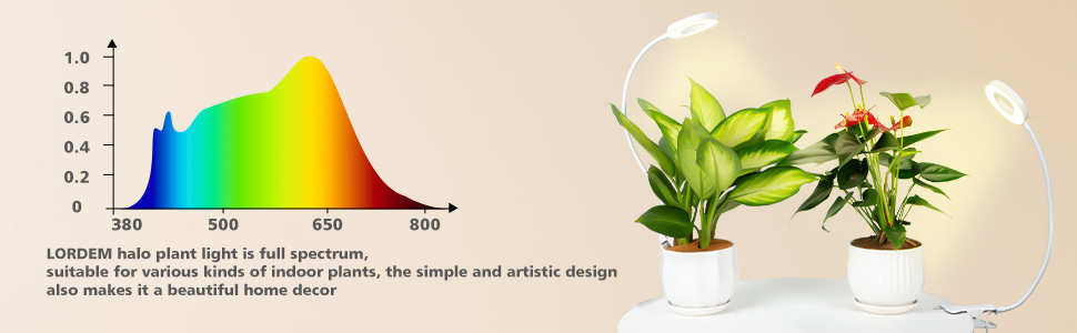 Lordem grow light