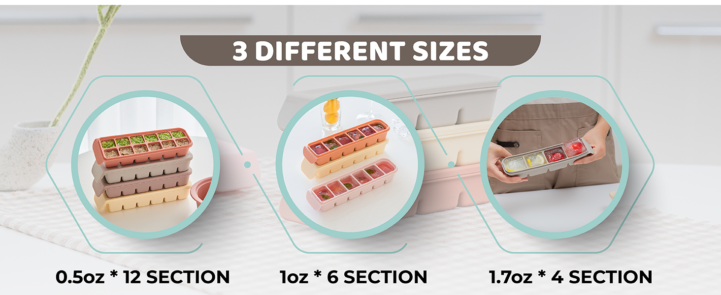 Sizes