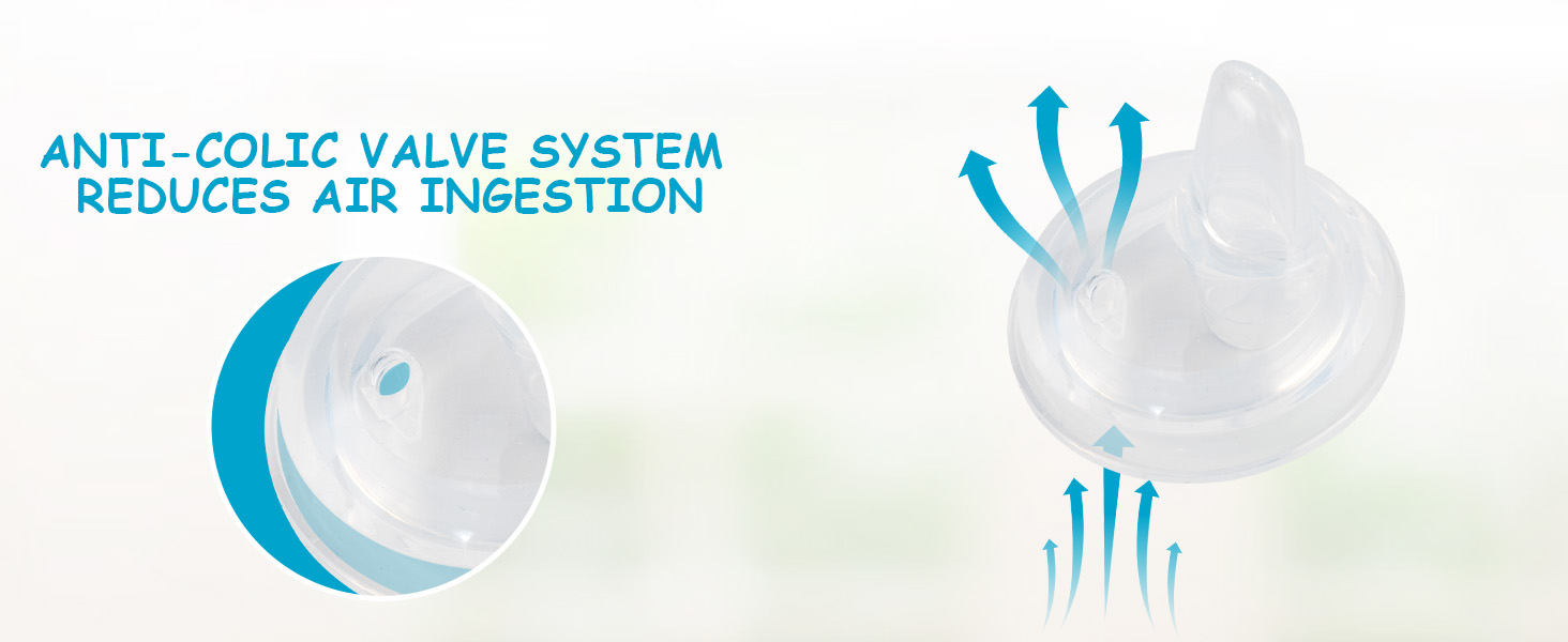 Soft 100% Silicone Sippy Spout Nipples